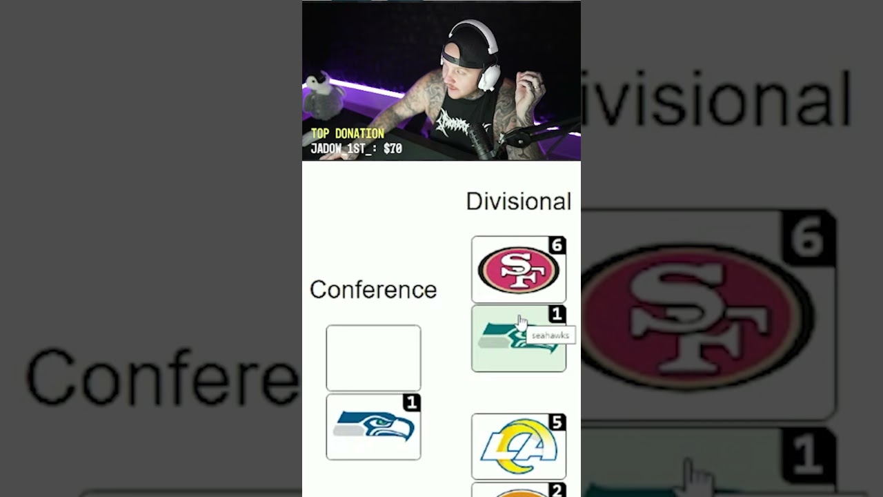 TIMTHETATMANS 2025 NFL PLAYOFF PREDICTIONS