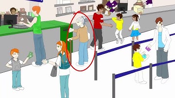 CELPIP Speaking task 3 & 4 (Describe a scene & Pridiction)