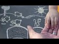Jesus loves me  lullaby with adorable chalk animation instrumental vs