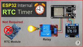 ESP32 Internal RTC Timer control Relay without RTC module | Real-Time Clock with NTP Server