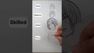 How To Draw Itachi #Shorts