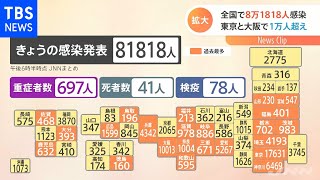 全国の新型コロナ感染者 初の８万人超