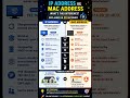 Networking Basics: IP vs MAC Address in 20 Seconds