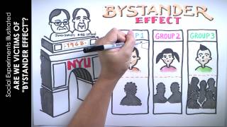 Are We Victims Of "Bystander Effect"? | Social Experiments Illustrated | Channel NewsAsia Connect