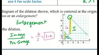 6.1: Dilations and Scale Factor
