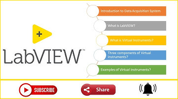Introduction to Data Acquisition and LabVIEW 2019