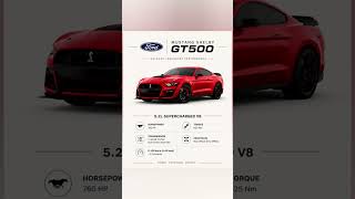 FORD MUSTANG SHELBY GT500 ENGINE DETAILS #automobile #TheMaviDrive #Ford