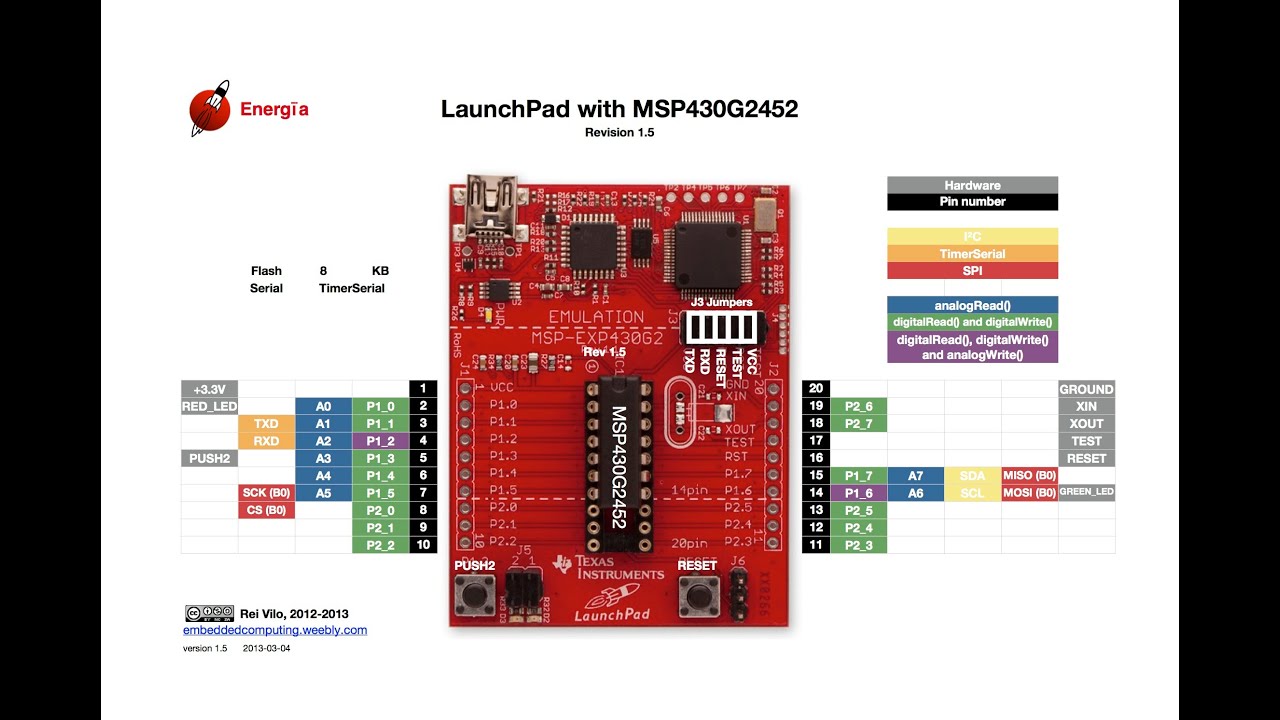 MSP430 Launchpad #4 with IAR (Timer) (Türkçe)