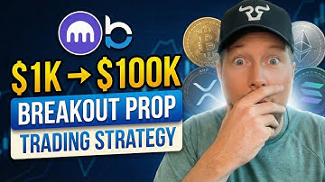 Breakout Prop Firm Review: How To Turn $1k into $100K+ Crypto Trading (Best Trading Strategy 2026)