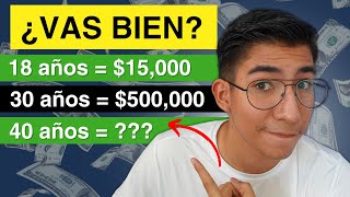¿Cuanto debes tener AHORRADO por EDAD? ( Para tu retiro )