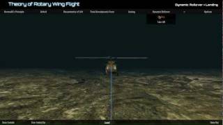 Trwf - Dynamic Rollover