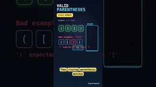Valid Parentheses Explained with a Stack #Shorts