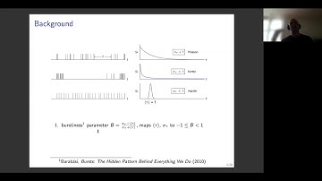 Samuel Unicomb - Dynamics of cascades on burstiness-controlled temporal networks