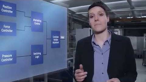 Bosch Rexroth IAC Multi Ethernet Valve with integrated axis controller