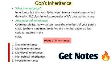 Inheritance In C++ | Types Of Inheritance | In Hindi #coding #cpp #inheritance