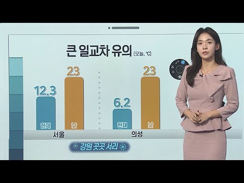 [날씨클릭] 전국 완연한 가을…10도 안팎 큰 일교차 유의 / 연합뉴스TV (YonhapnewsTV)