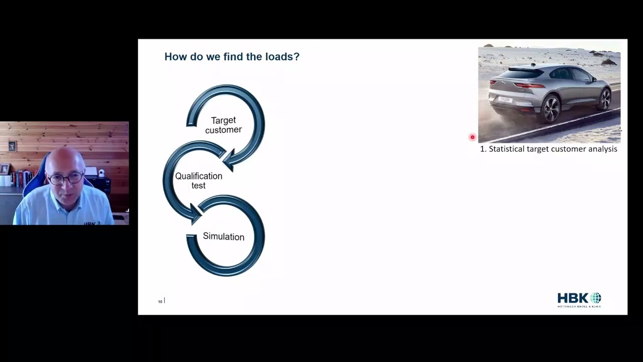 Quantifying the Effects of Uncertainty in Correlating Fatigue Life Simulation with Physical Tests