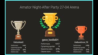 Amator Night-After Party 27-04 Arena @lichess.org @LichessDotOrg