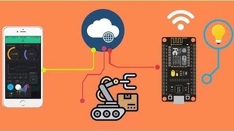 Monitoring Temperatur (Suhu & Kelembaban) berbasis Internet Of Things Dengan Platform ThingSpeak