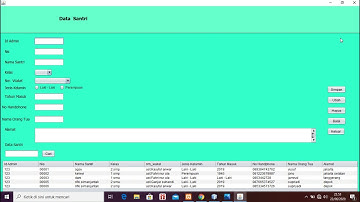Perancangan Aplikasi Sistem Absensi Berbasis Java