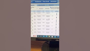 Paychex- how to approve time off requests
