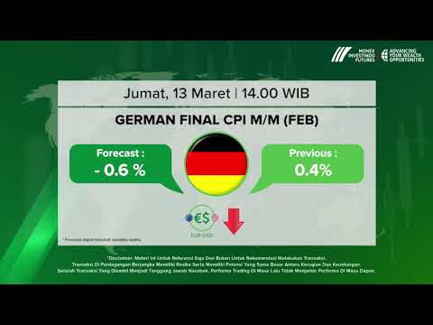 jadwal-trading-forex-&-komoditi-di-minggu-ke-2-di-bulan-maret-2020