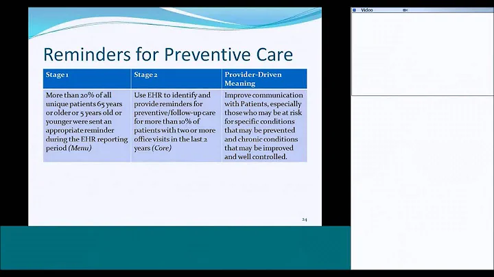 Provider-Driven Meaningful Use of CEHRT with Geneva Foster