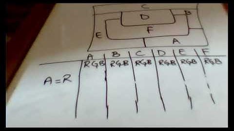 Lecture 11 Part 3 Main Campus | By Usman Khan
