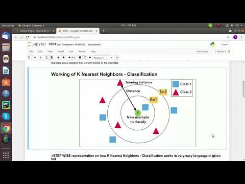 Step by step Representation of KNN | +91-7973788405 for query|