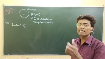 JEE Advanced Physics | I.E. Irodov Solutions | Question 3.1 | Electrostatics