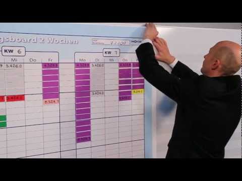 Customized Boards von