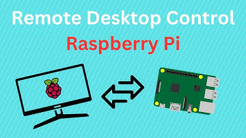 Remote Desktop Into Your Raspberry Pi with VNC Viewer: Beginner