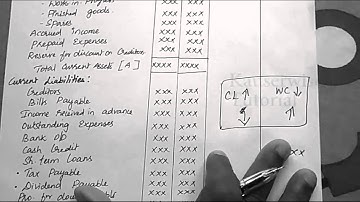 [#1] Funds Flow Statement [ Schedule of Changes in Working Capital ] :-by kauserwise tutorial