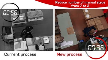 Toshiba Form & Label Solution