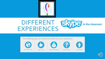 Bringing the World into the Classroom, an introduction to the use of Skype in the Classroom