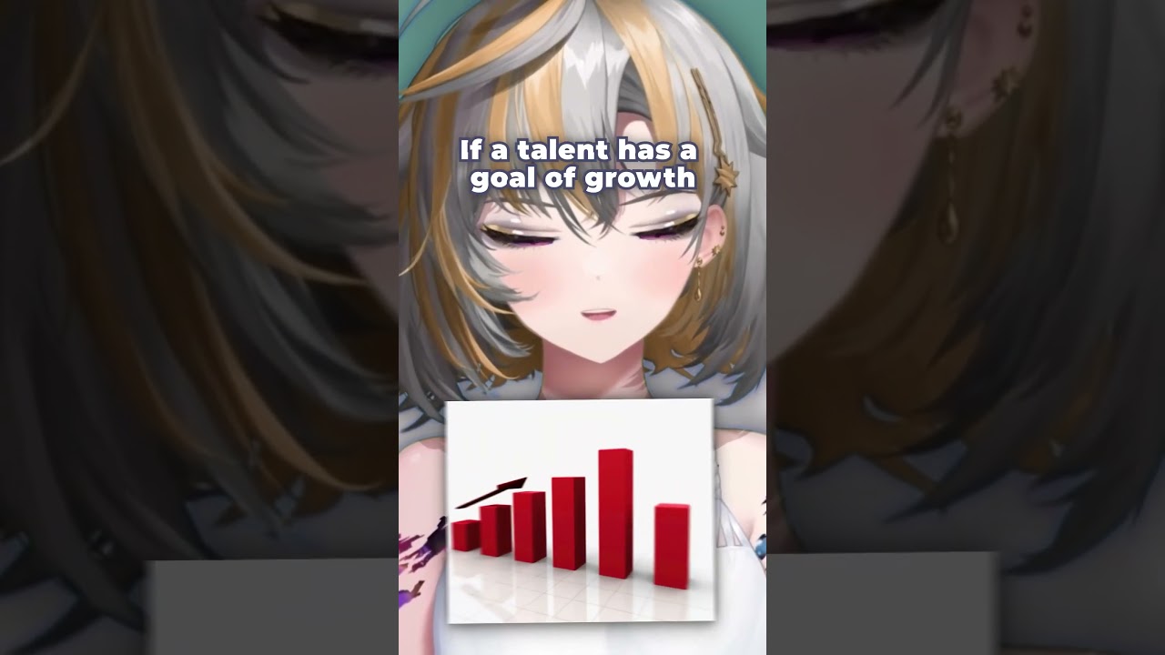 How can a Vtuber Agency survive in 2025?