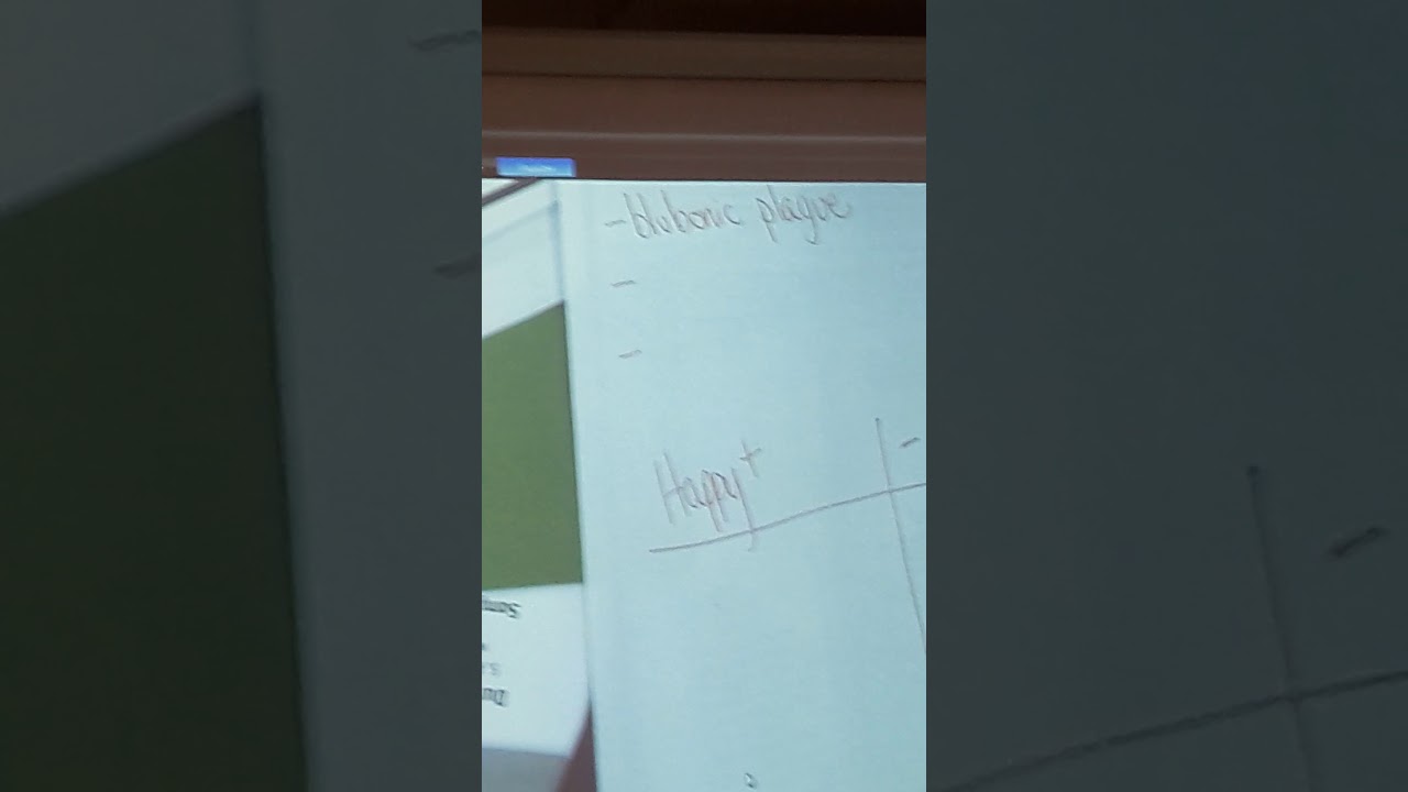 BluBonic plueqea [Original Meme]