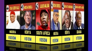 Top 50 African Richest Politicians, source of wealth and their Net Worth #ranked #africa #politics