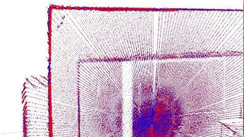 Thor Lidar Calibration Front-View