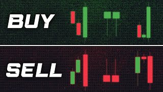 Must Know Candlestick Patterns That Will Change The Way You Trade by Switch Stats 4,202 views 7 months ago 10 minutes, 6 seconds