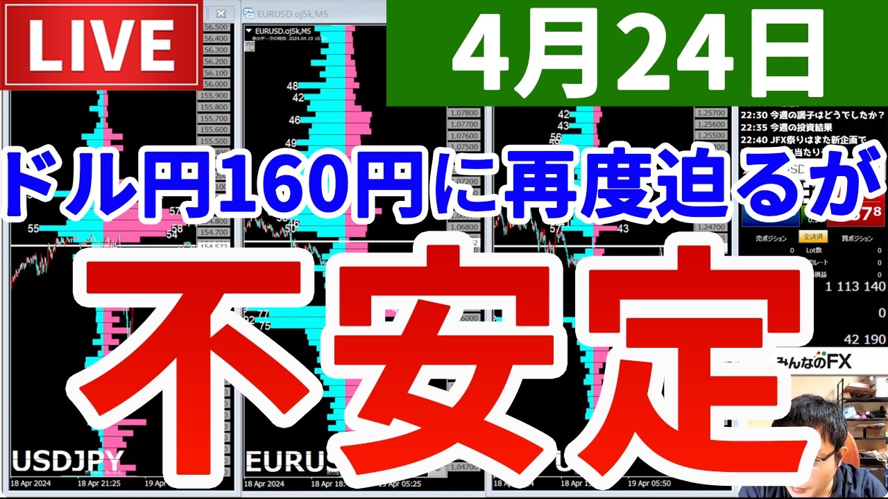 【ドル円は160円に迫る勢いだが不安定な相場は続く&今週の投資結果&新しい企画】2026年4月24日(金)FX実況生配信カニトレーダーチャンネル生放送1330回目