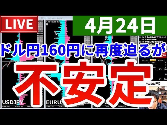 【ドル円は160円に迫る勢いだが不安定な相場は続く＆今週の投資結果＆新しい企画】2026年4月24日（金）FX実況生配信カニトレーダーチャンネル生放送1330回目