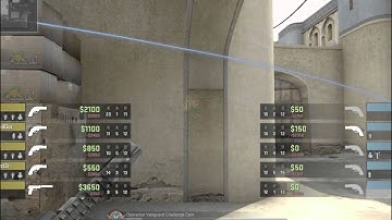 12/8 CS:GO Patch Review