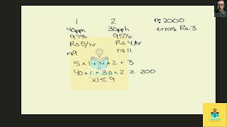 [Assignment Problems] A company has two grades of inspector 1 and 2, who are to be assigned for