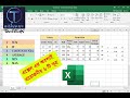 02. How to create result sheet//Basic formulas of excel//এক্সেলের অবশ্যই প্রয়োজনিয় সূত্র