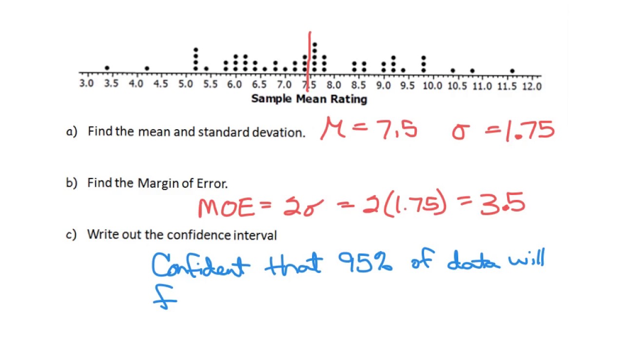 A2 CC Unit 13 Lesson 7 Margin of Error - YouTube