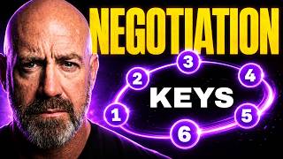 Negotiating Will Suck Unless You Adopt These 6 Keys
