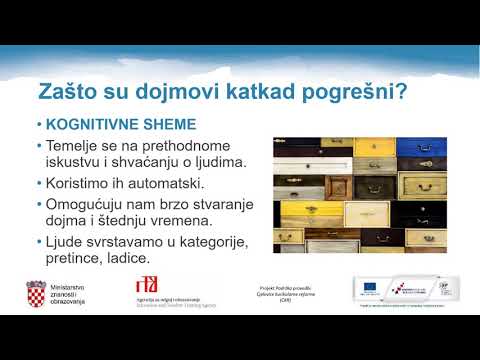 Video: Koje Su Značajke Socijalne Percepcije