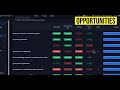 Auto SEO from Your GSC , 365 Days Monitoring and Identify Opportunities