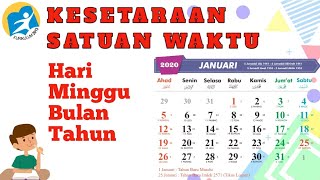 MENGENAL WAKTU HARI, MINGGU, BULAN, TAHUN  || TEMATIK KELAS 2 SD